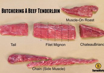 Vì Sao Ai Cũng Mê Tenderloin? Kiến Thức A–Z Về Thăn Nội Bò Cho Người Yêu Steak