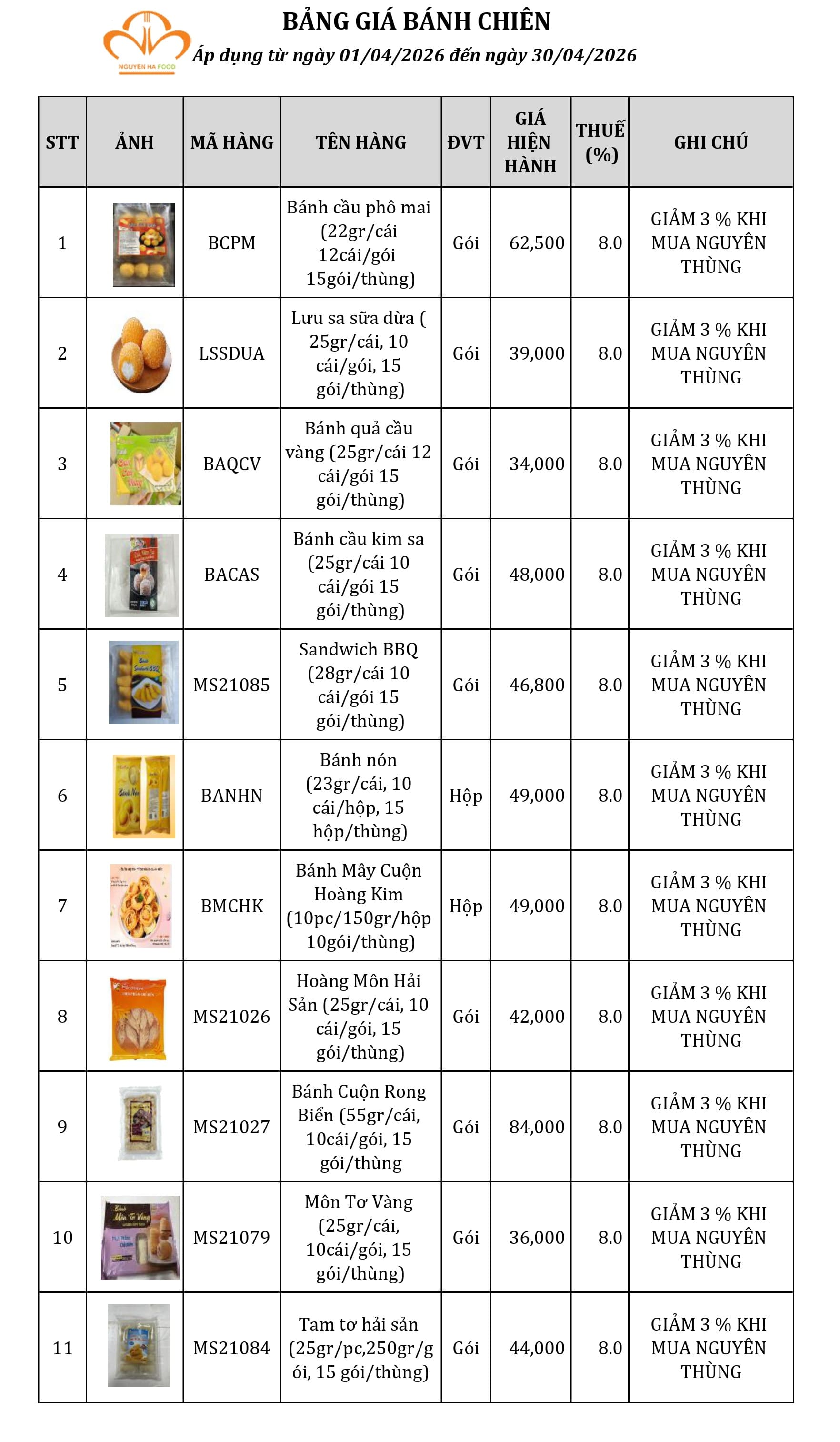 bang-gia-banh-chien-binh-vinh-nguyen-ha-food