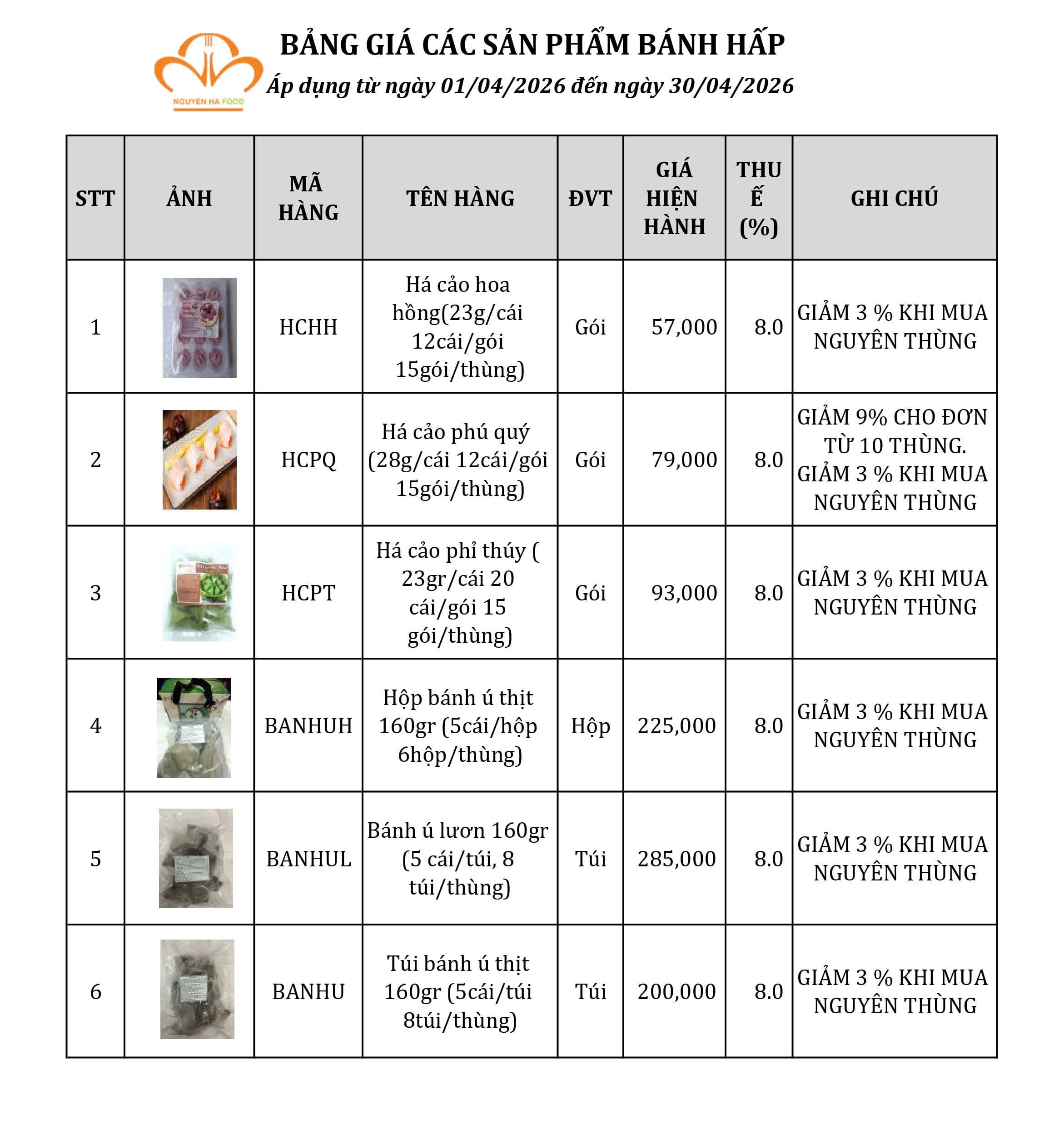 bang-gia-banh-hap-binh-vinh