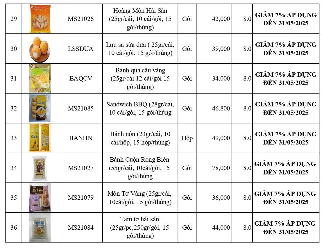 bang-san-pham-chuong-trinh-khuyen-mai-thang-5-nguyen-ha-food