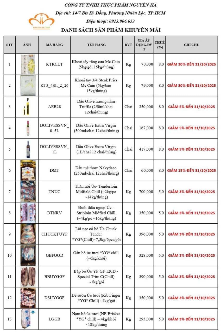 bang-san-pham-khuyen-mai-thang-10-nguyen-ha-food