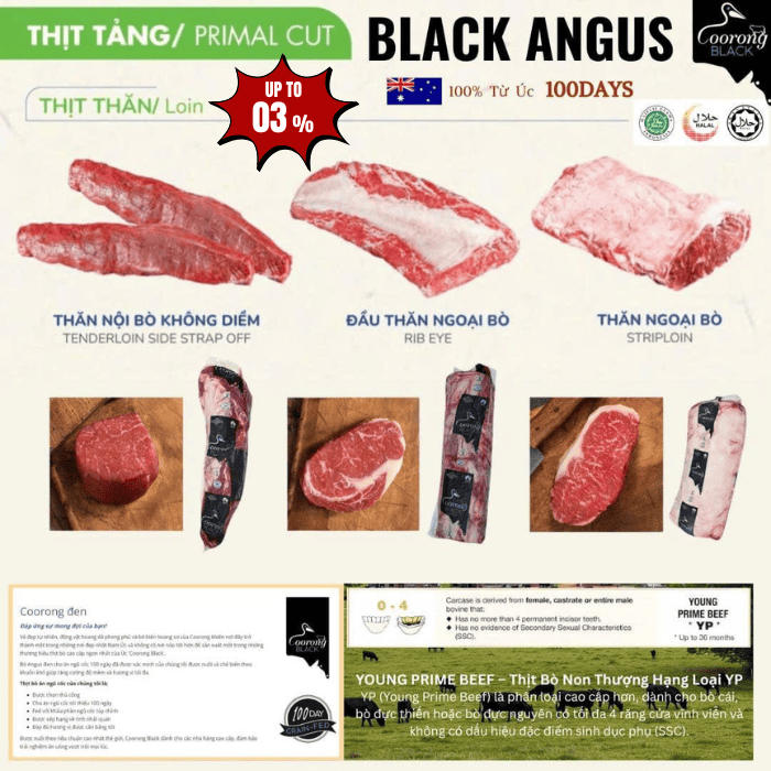 chuong-trinh-khuyen-mai-thit-than-bo-uc-nguyen-ha-food