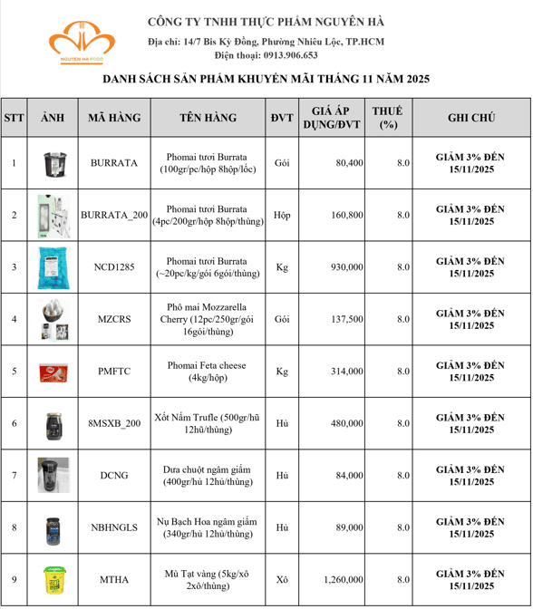 danh-sach-khuyen-mai-nguyen-ha-food