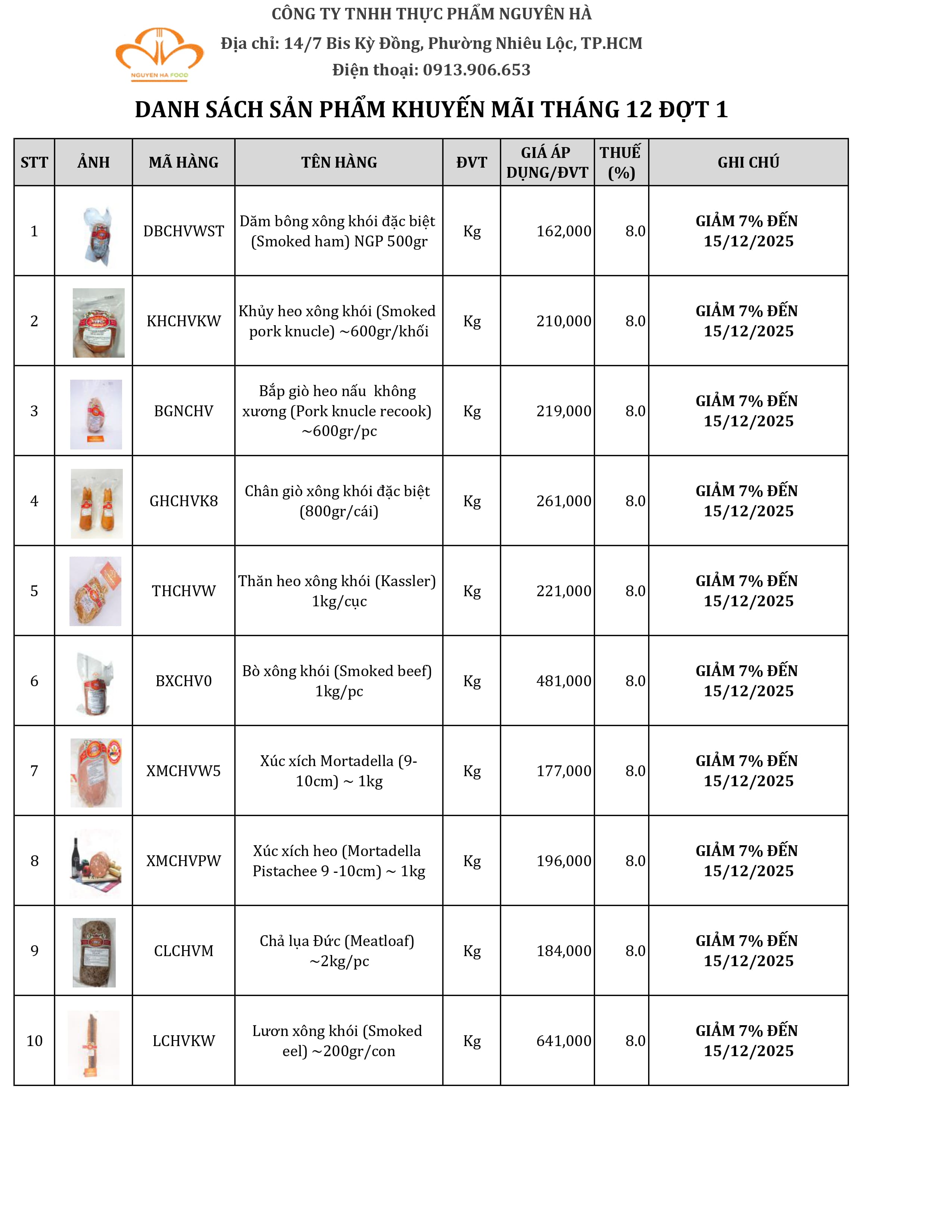 danh-sach-san-pham-khuyen-mai-thang-12-nguyen-ha-food