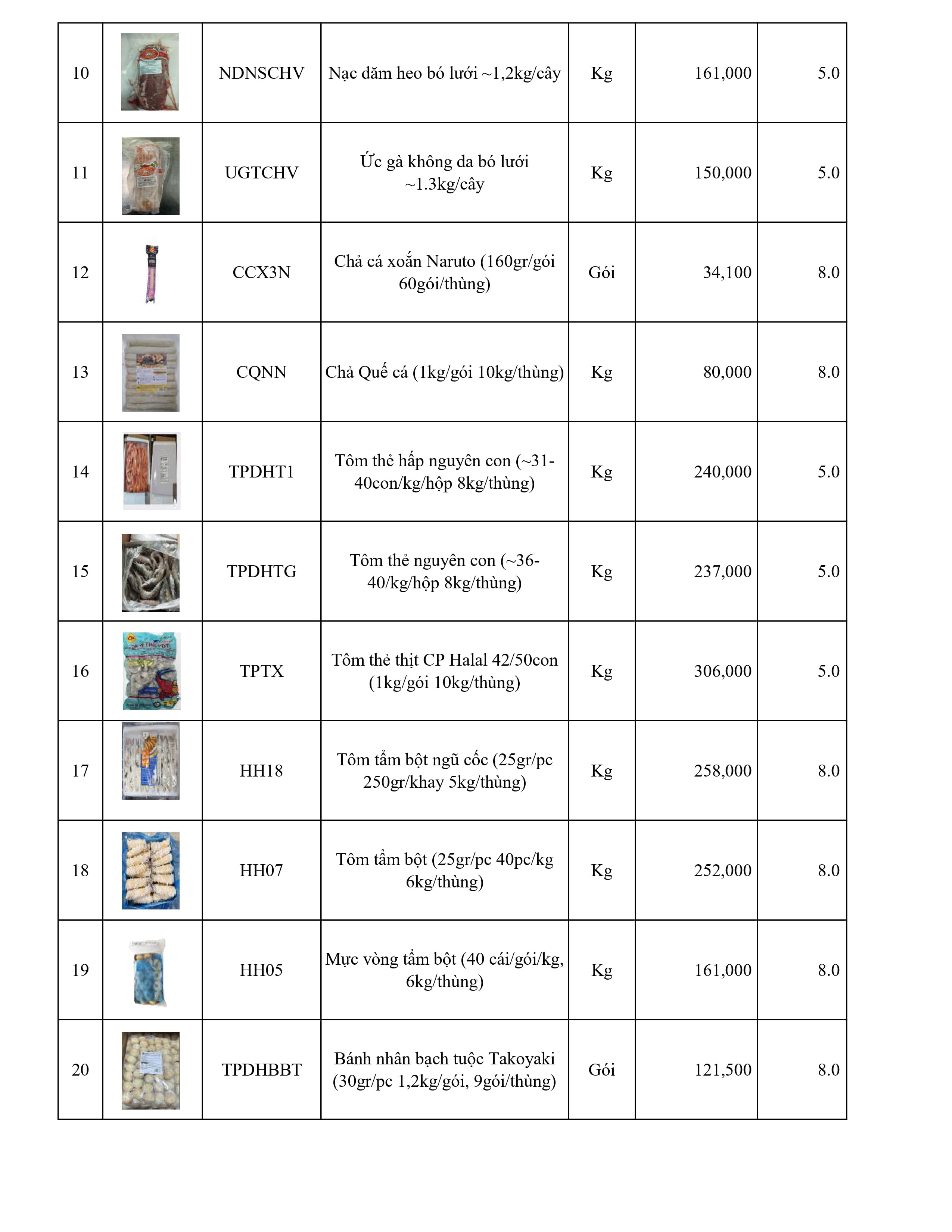 menu-mon-nhat-truyen-thong-nguyen-ha-food