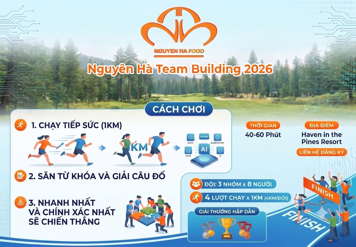 tong-ket-chuong-trinh-team-building-nguyen-ha-food-2026