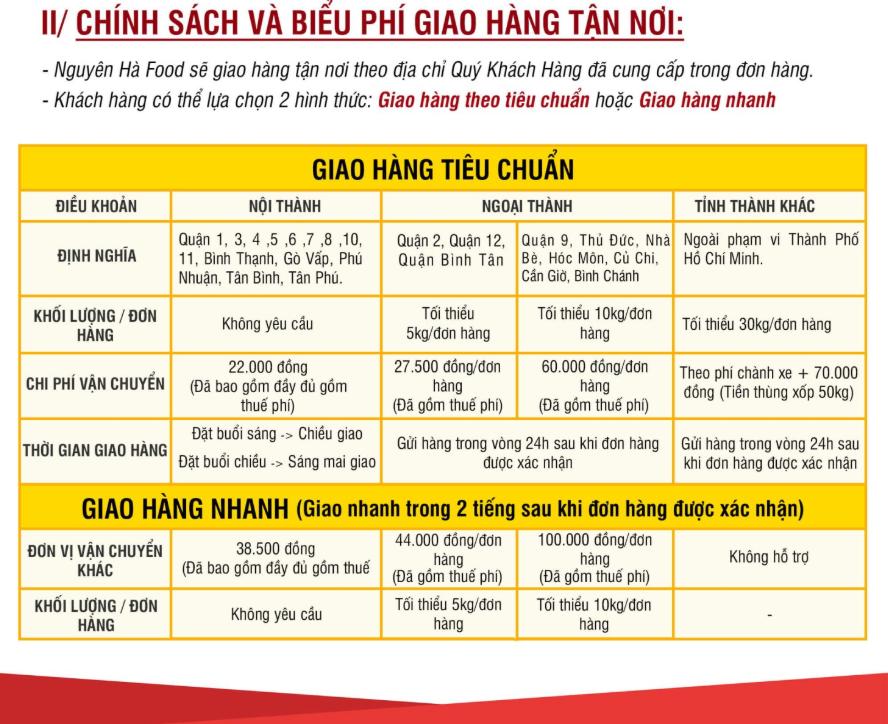 chính sách giao hàng